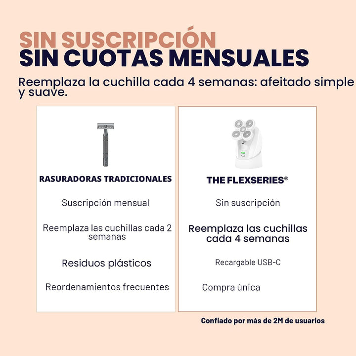 Freebird FlexSeries - Maquinilla de afeitar eléctrica para mujer, p...