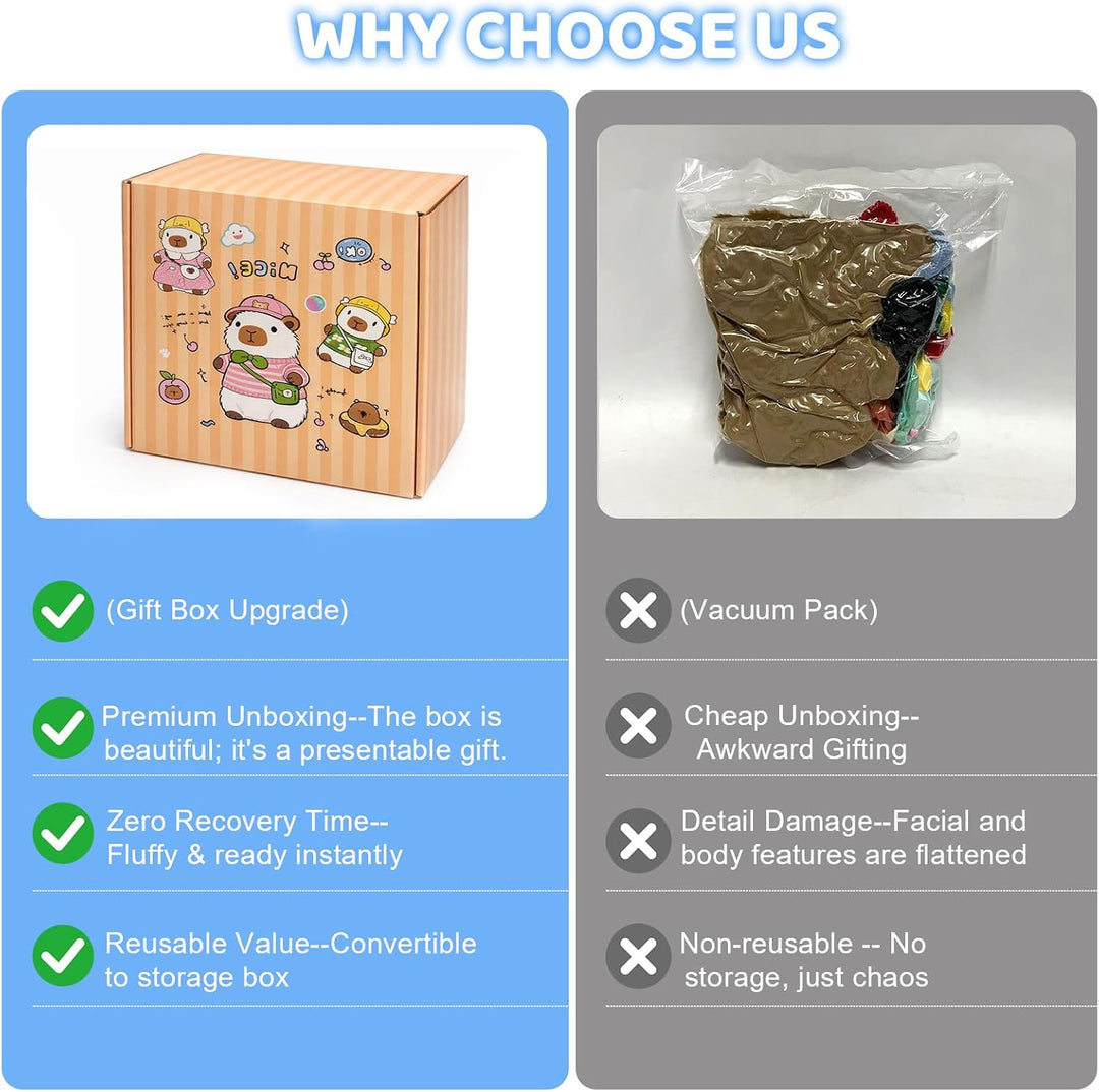 TITQWOP Juego de 9 piezas de peluche Capybara adecuado para niños y...