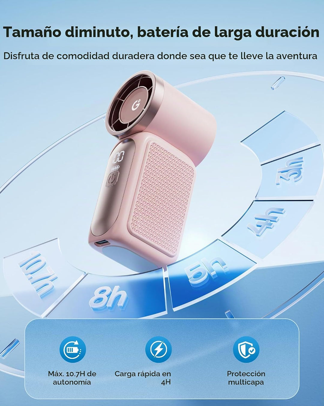 Gaiatop Mini ventilador portátil de mano, 6 velocidades 16900 RPM,...