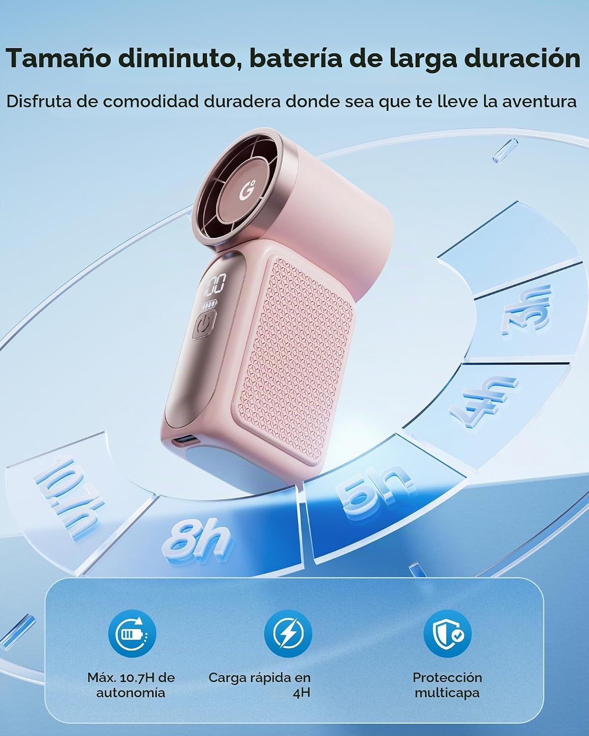Gaiatop Mini ventilador portátil de mano, 6 velocidades 16900 RPM,...