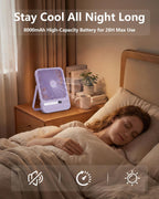 BIVBTP Ventilador de viaje portátil ultrafino de 8000 mAh con tempo...