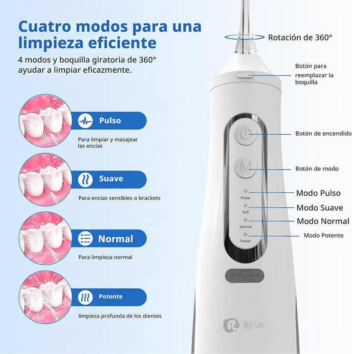 R REVA Irrigador dental inalámbrico para dientes, encías y aparatos...