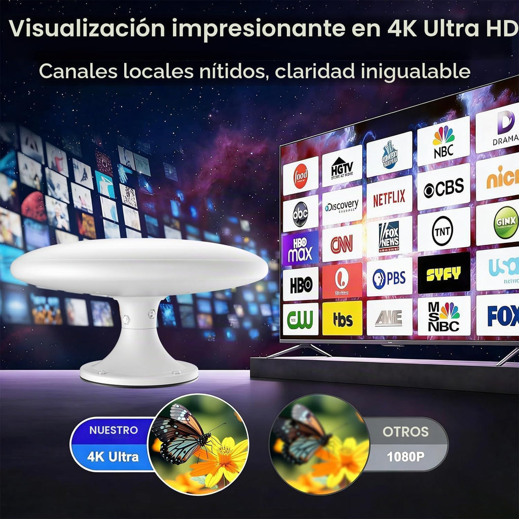 Antena de TV RV al aire libre para cámper, antena digital RV montaje en