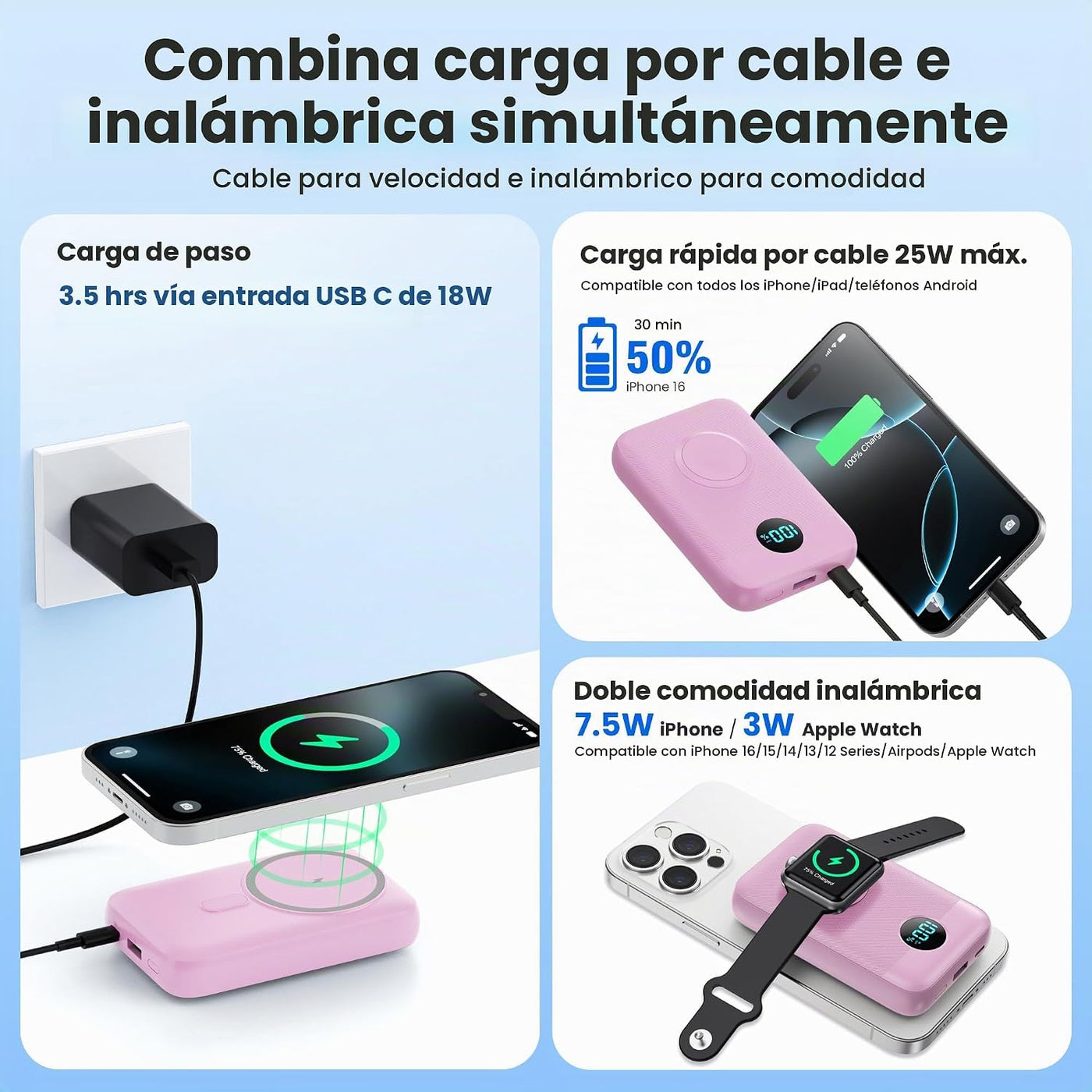 GKUTW Cargador portátil magnético para iPhone, 10800 mAh, 25 W, PD...