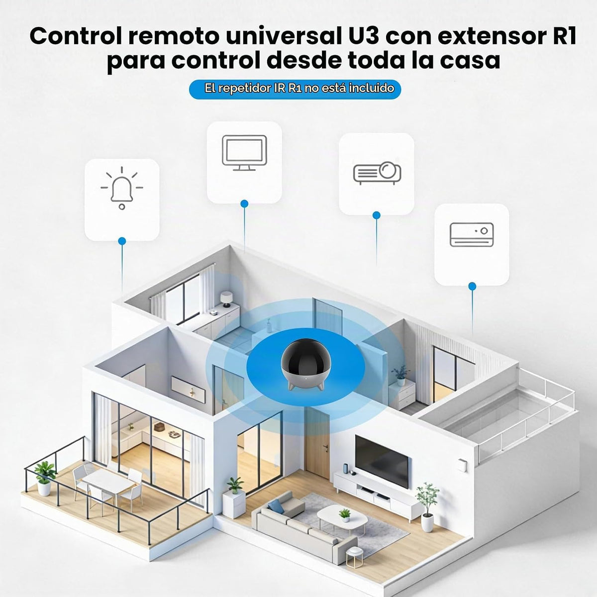 SofaBaton Control remoto universal U3 con aplicación y macro global