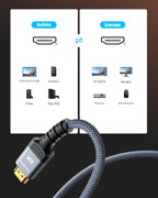 Highwings Cable HDMI largo 8K de 25 pies, 48 Gbps, cable para juegos de