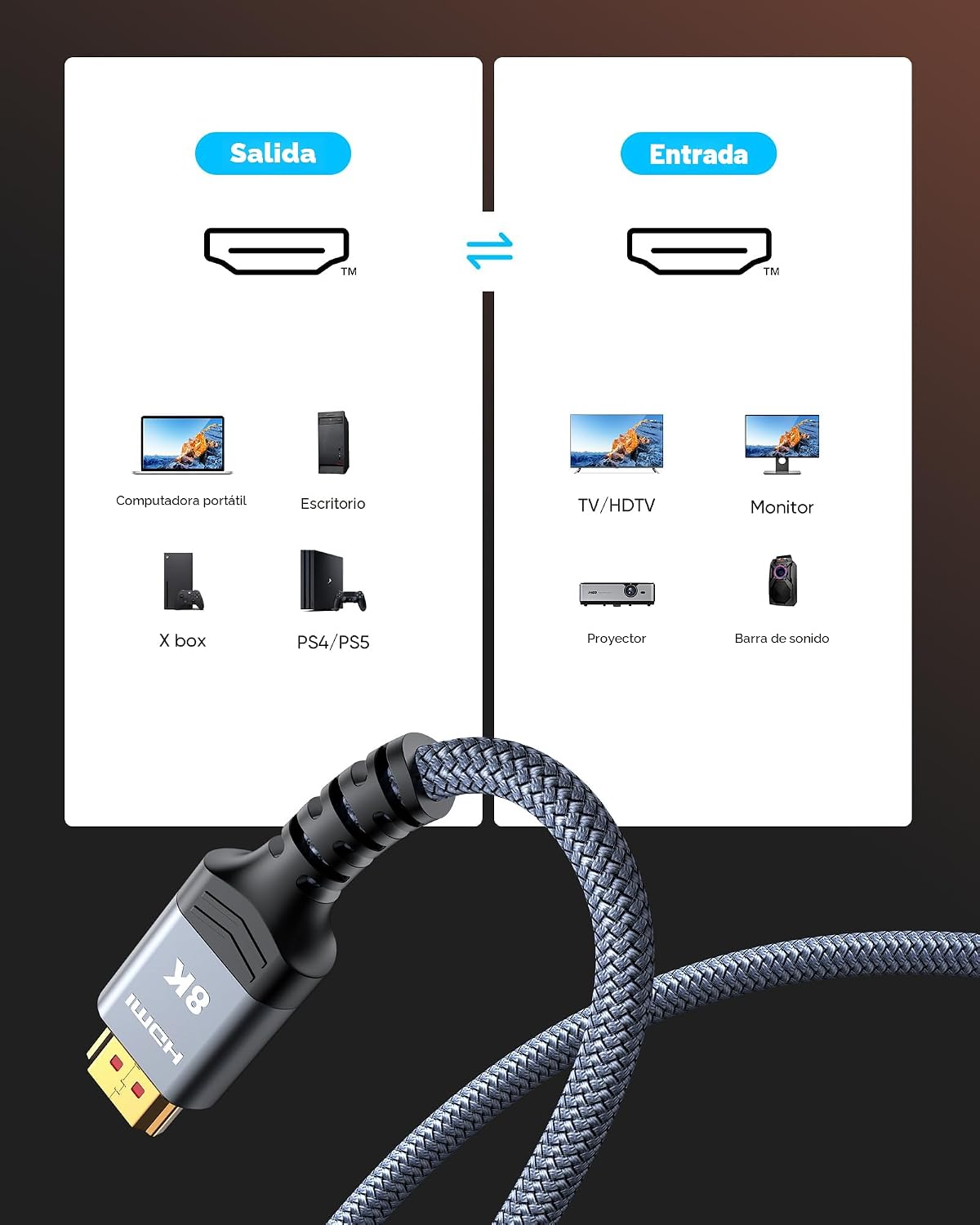 Highwings Cable HDMI largo 8K de 25 pies, 48 Gbps, cable para juegos de