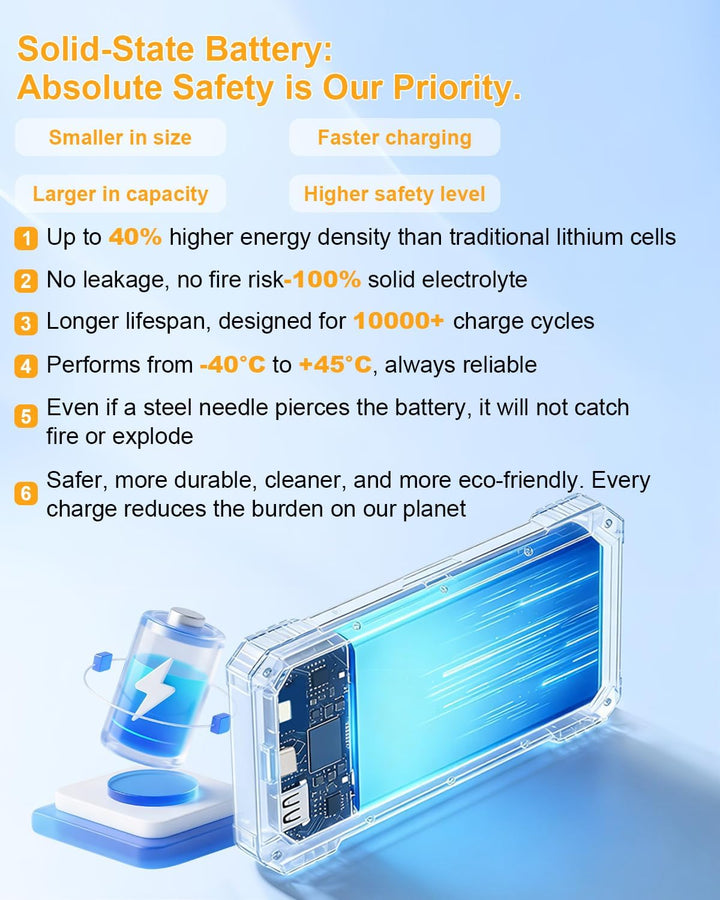 Kepswin Cargador solar de 49800 mAh con 4 cables integrados y 4 pan...