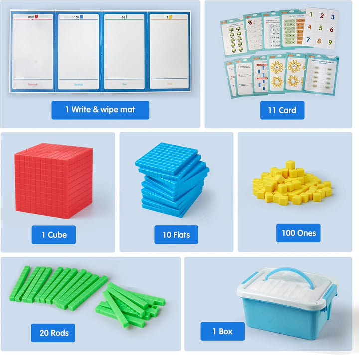 stochastic box Base Ten Blocks Plastic 143 piezas