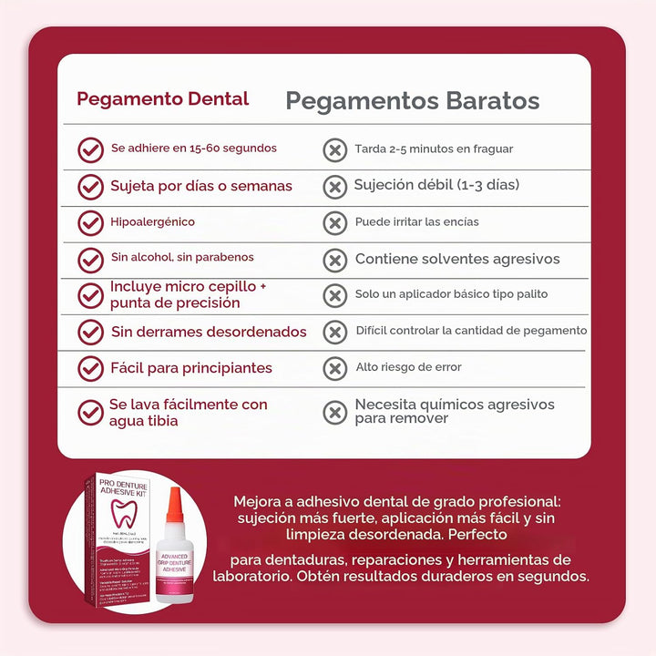 Dental Lab - Pegamento dental de unión instantánea para dentaduras...