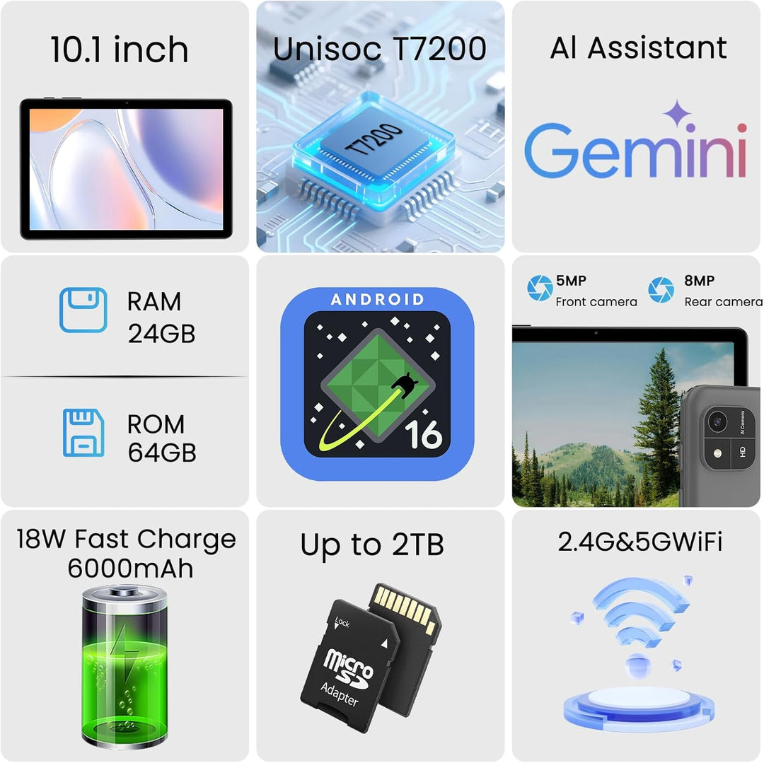 Tablet Android 16 actualizada 2026 de 10.1 pulgadas, procesador Oct...