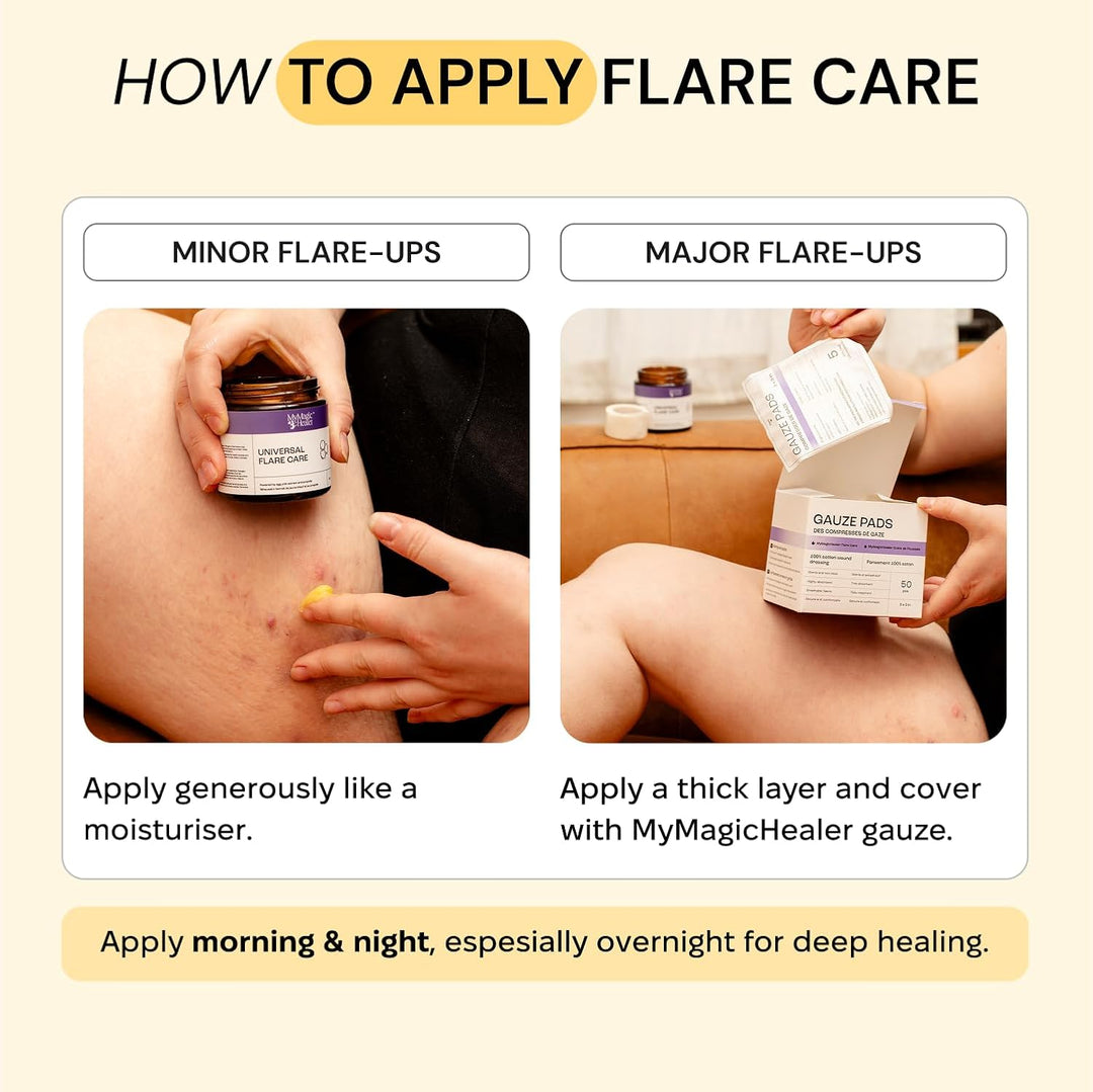 MyMagicHealer Cuidado Universal para Inflamaciones | Ungüento de At...