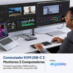 UGREEN Conmutador KVM USB-C 2 monitores 2 portátiles, 4K @60Hz