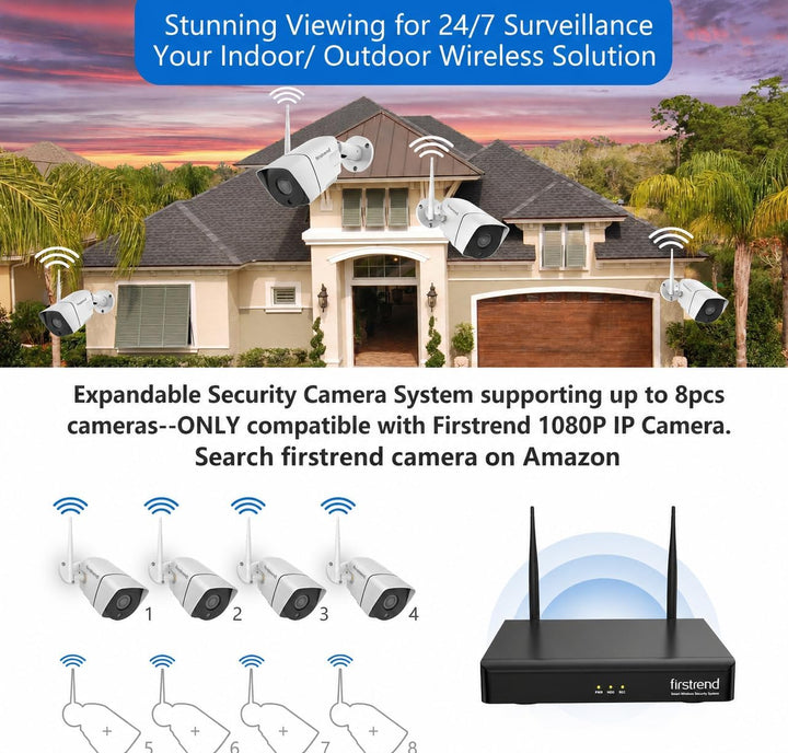 Sistema de cámara de seguridad inalámbrica 1080P, sistema DVR inalá...