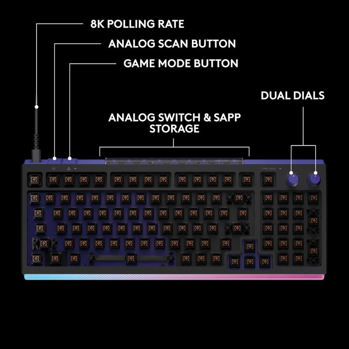 Logitech G 512 X 98 Dual SWAP, teclado analógico\/mecánico para jue...