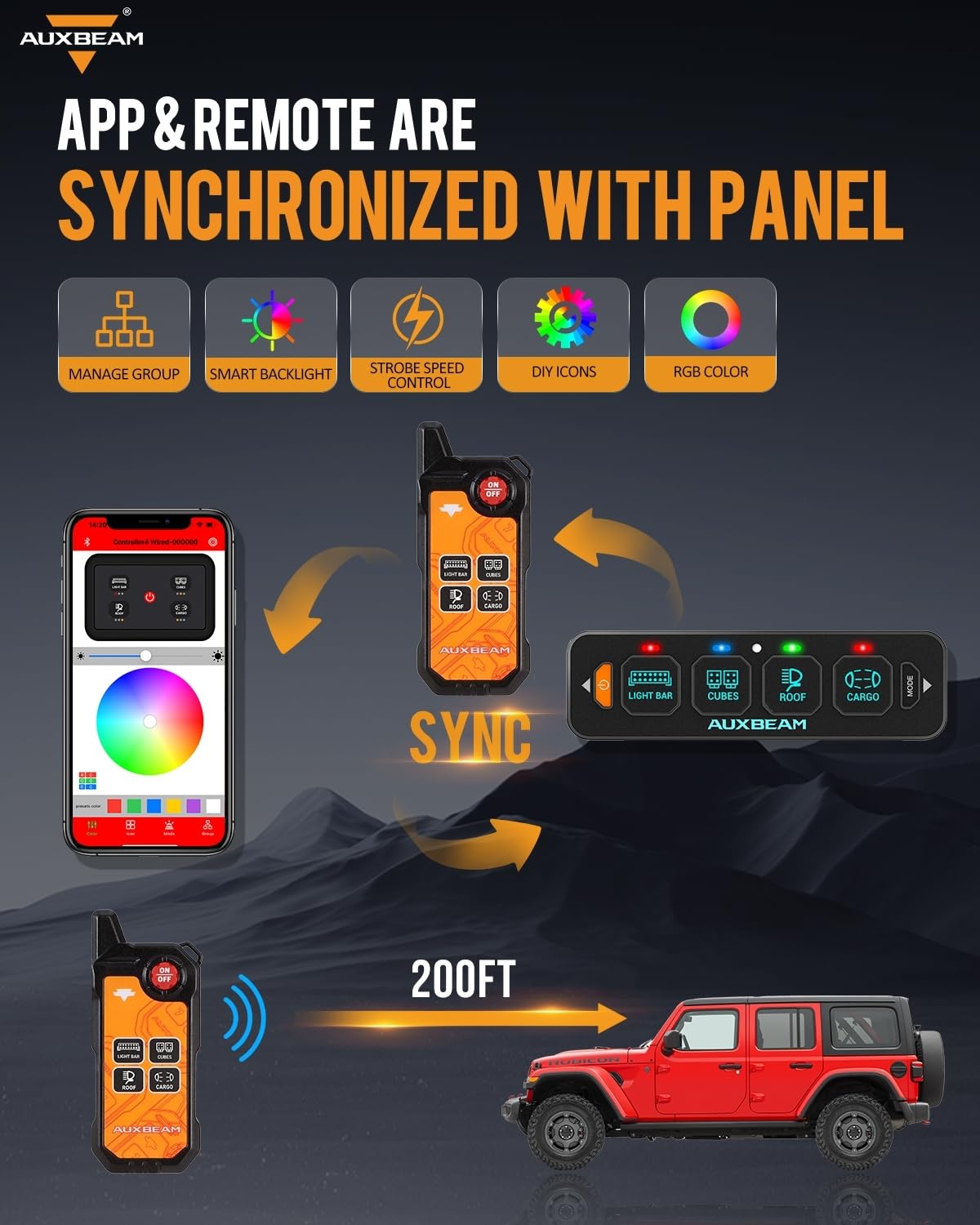 Auxbeam AS-400 Slim - Panel de interruptor de 4 bandas con aplicación Bluetooth y control remoto inalámbrico