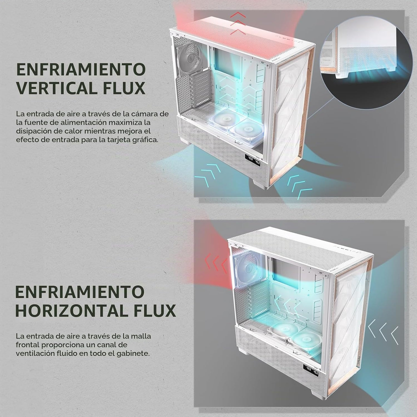 Antec Flux Pro Blanco, 6 ventiladores PWM incluidos, panel frontal...
