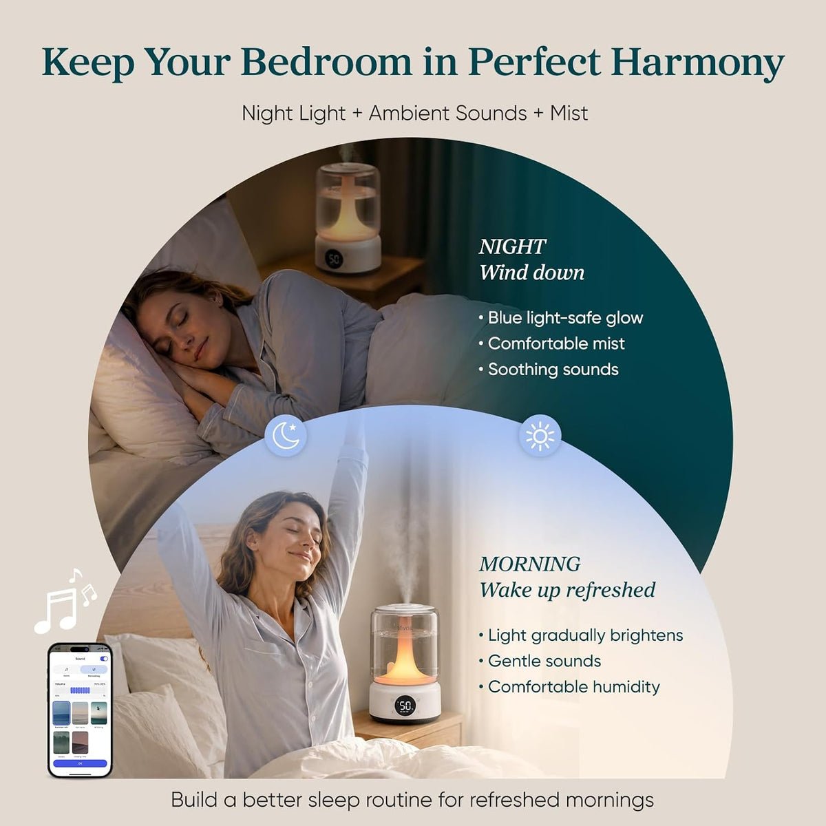 LEVOIT Humidificador inteligente para dormitorio, 4.2L llenado superior