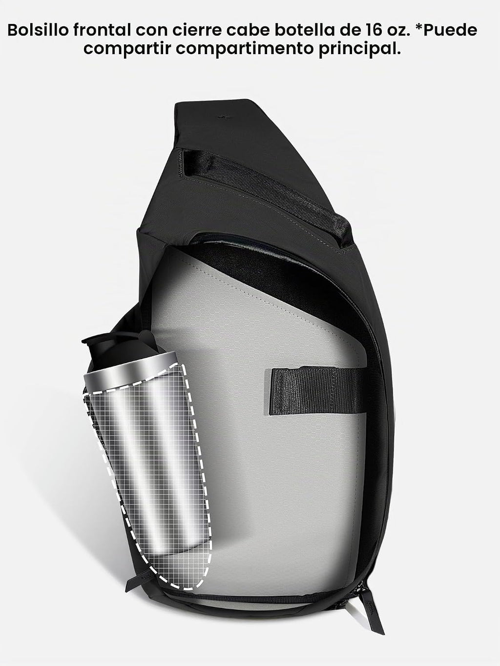 ALPAKA Metro Bandolera para el Hombro Izquierdo 7.5L - Bolso Bandolera para Hombre, Mochila de Hombro - Caben Tablet de 11" - Bandolera de un Solo Hombro