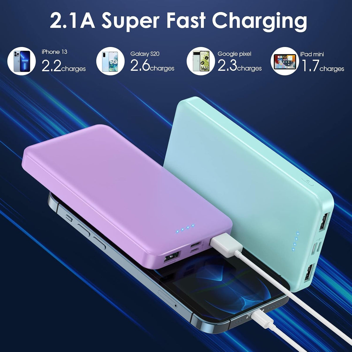 [Paquete de 2] Cargador portátil de 10000 mAh, cargador de teléfono...