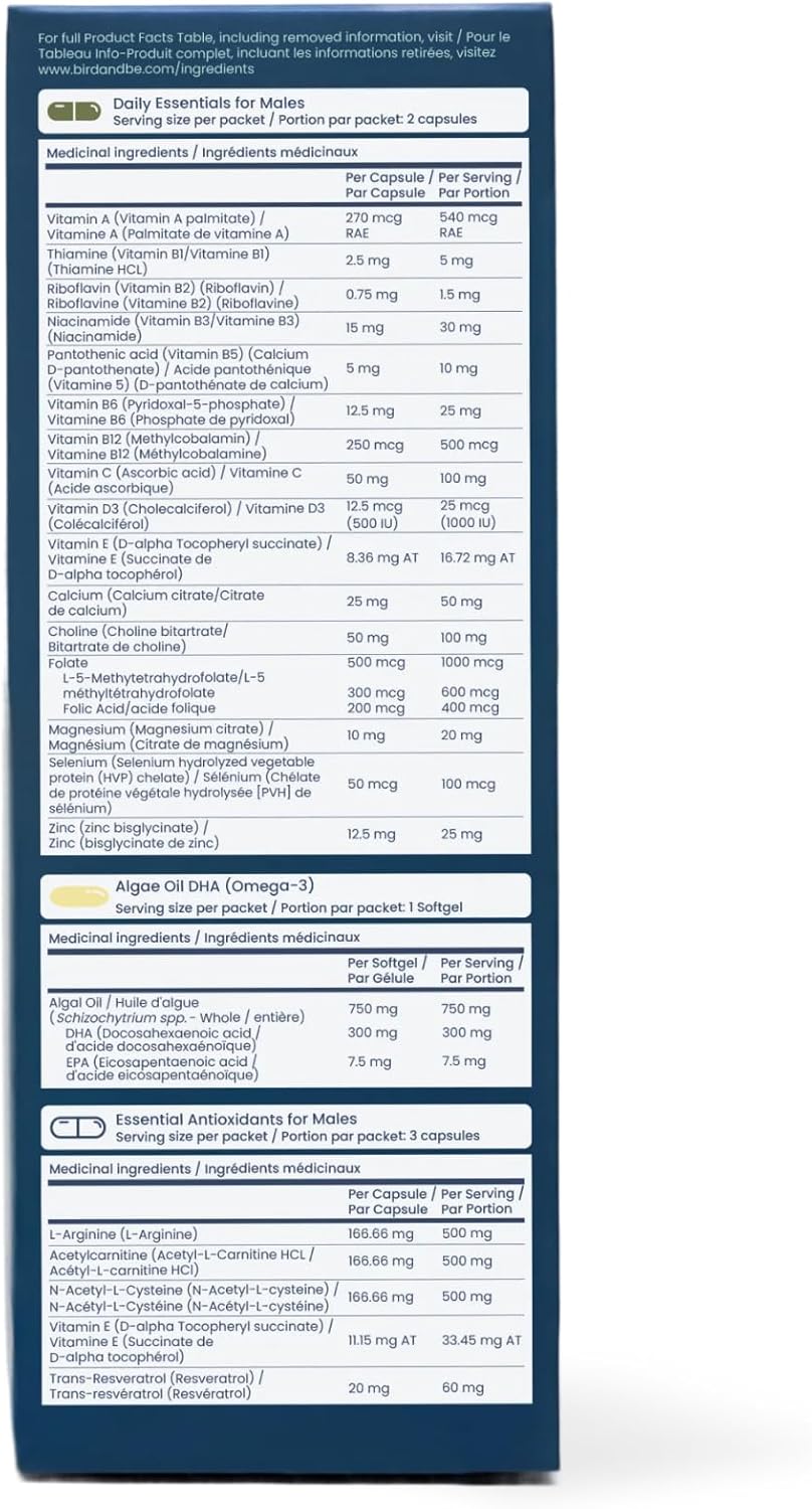 Male Fertility Power CoQ10 Pack - Vitaminas para apoyar