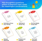 700 tarjetas de conversación familiar, iniciadores de conversación