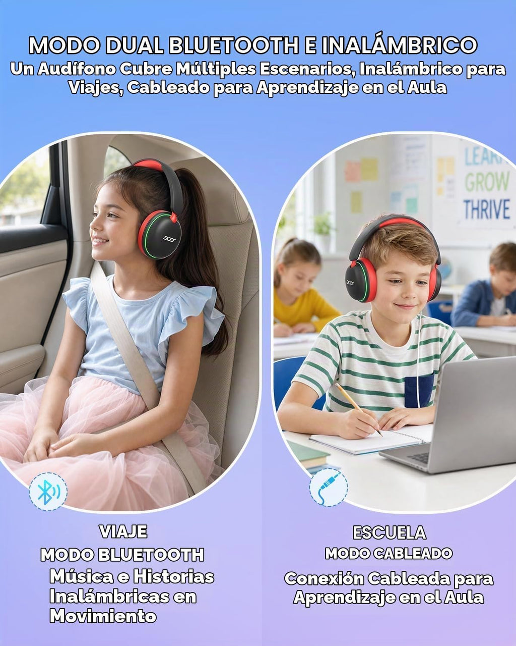 Acer OHR727 Audífonos Bluetooth para Niños OHR727, Diseño cómodo Over‑Ear para viajar