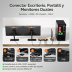TESmart - Conmutador KVM USB C + HDMI/DP, monitor dual para laptop y