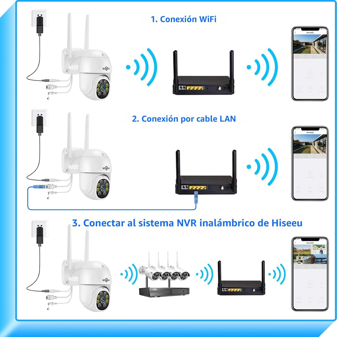 Hiseeu - Cámara de seguridad de 2K para exteriores, con WiFi, zoom...