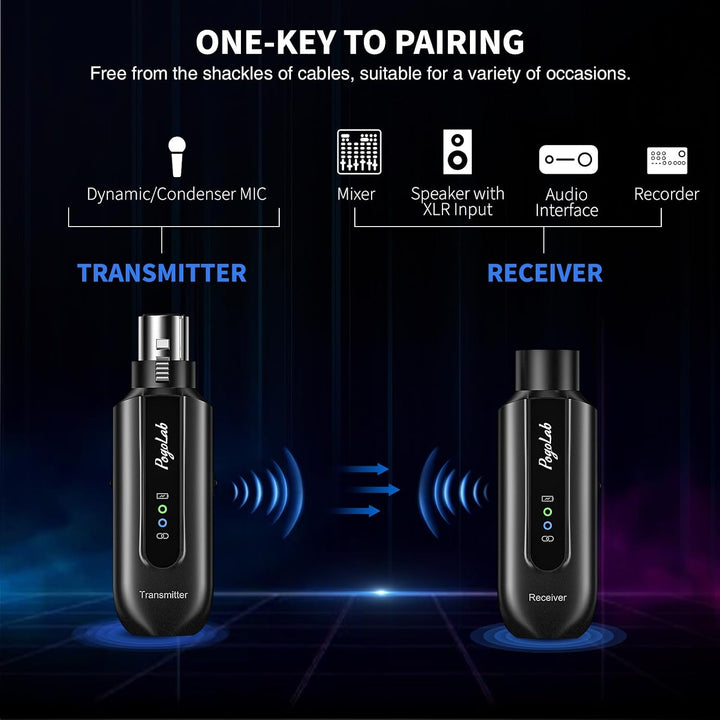 POGOLAB Transmisor Receptor de Micrófono Inalámbrico 2.4Ghz, Sistem...