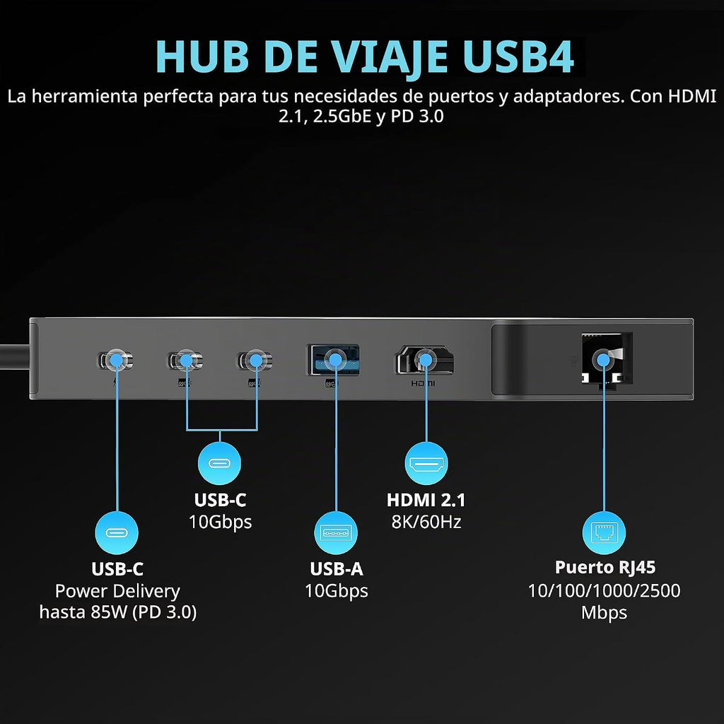 SABRENT, HB-U4HP, hub USB 4, adaptador 5V/1.5A