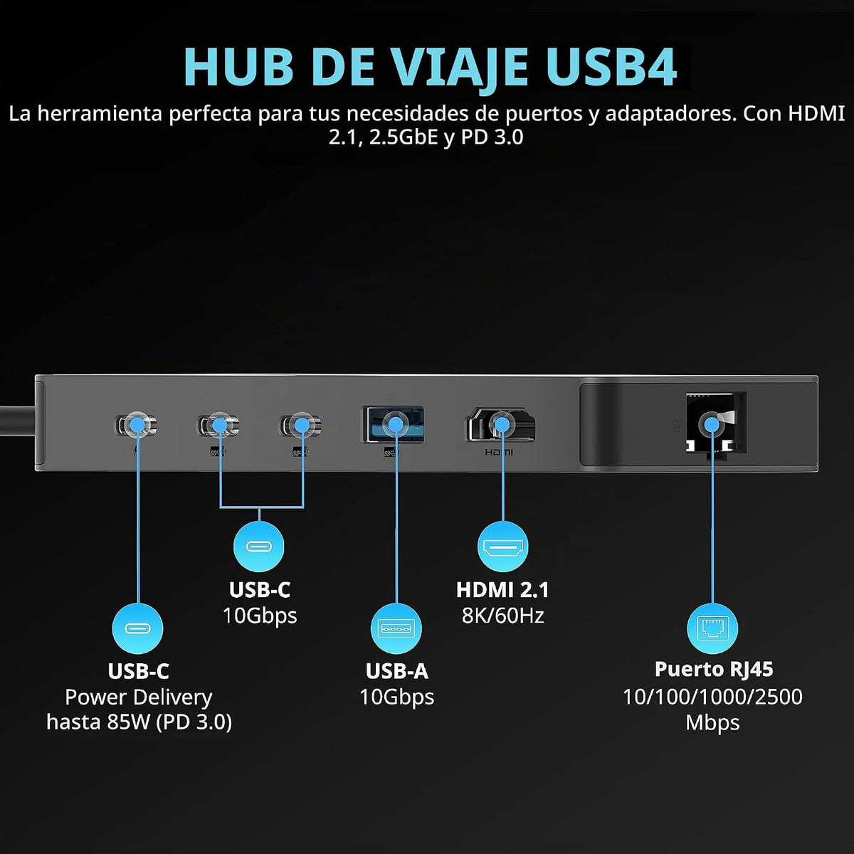 SABRENT, HB-U4HP, hub USB 4, adaptador 5V/1.5A