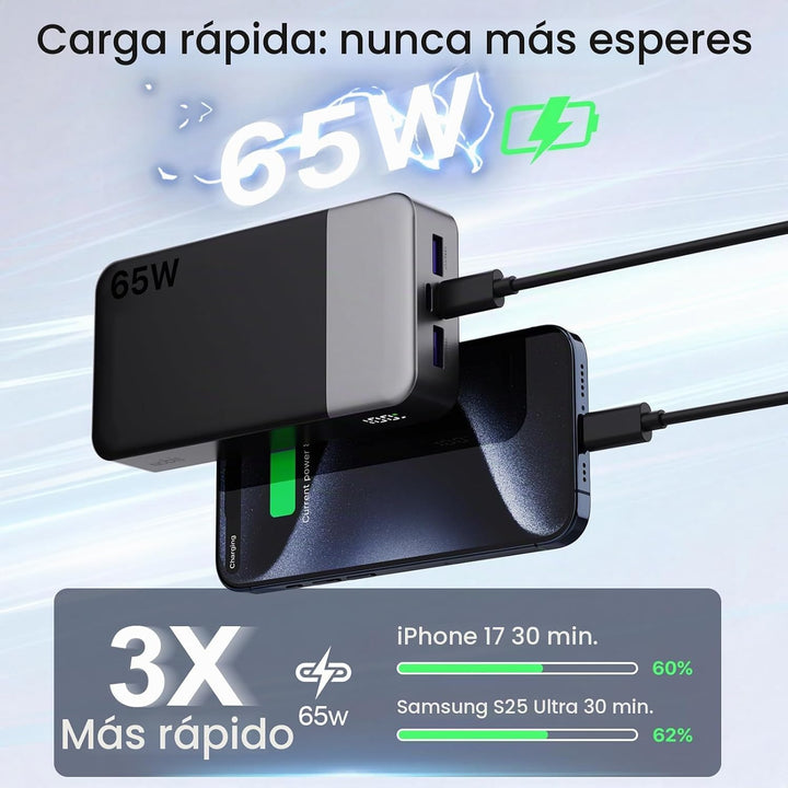 NOBIS Cargador portátil, 65 W, 20000 mAh, carga rápida, PD QC, 2 US...