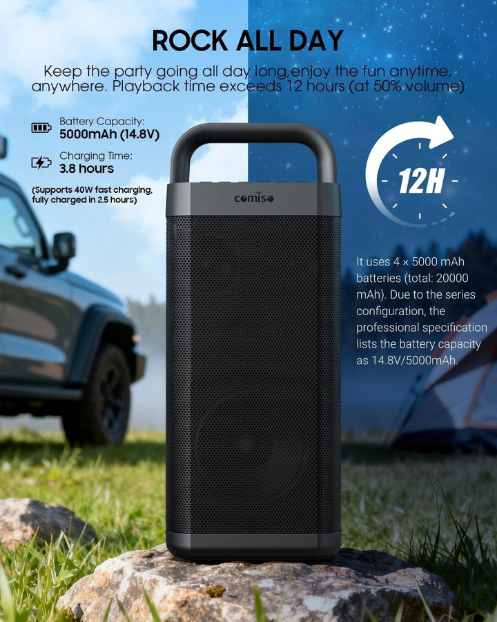 COMISO Altavoz Bluetooth portátil con graves profundos, 150W de pot...
