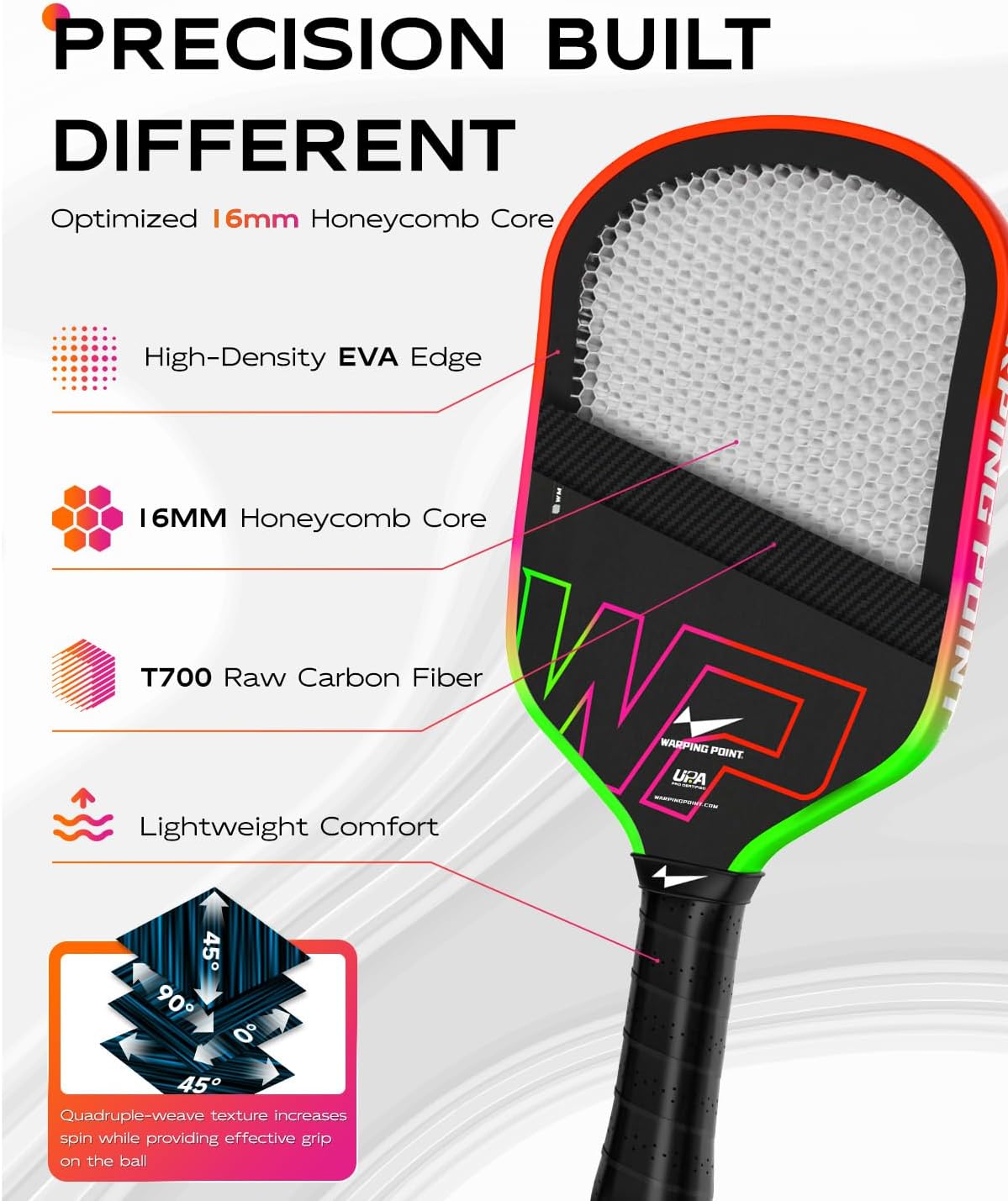 Warping Point Pala de pickleball Neon Gen 3, aprobada por UPA-A, fibra de carbono T700 cruda de triple capa, núcleo EdgeFusion de 16 mm, marco termoformado, giro a nivel de torneo, control y potencia