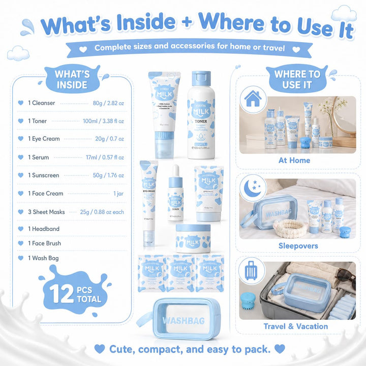 Set de regalo para el cuidado de la piel de leche para niños y adol...