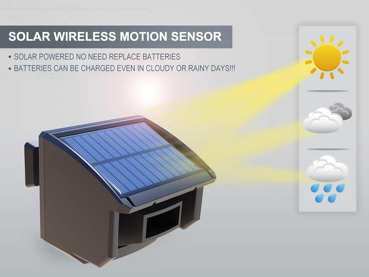 Htzsafe Sistema de alarma solar para entrada de vehículos
