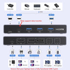 UGREEN Conmutador KVM USB-C 2 monitores 2 portátiles, 4K @60Hz