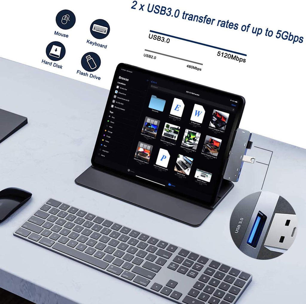 GKEAPZA, 6IN1, hub USB 3.0