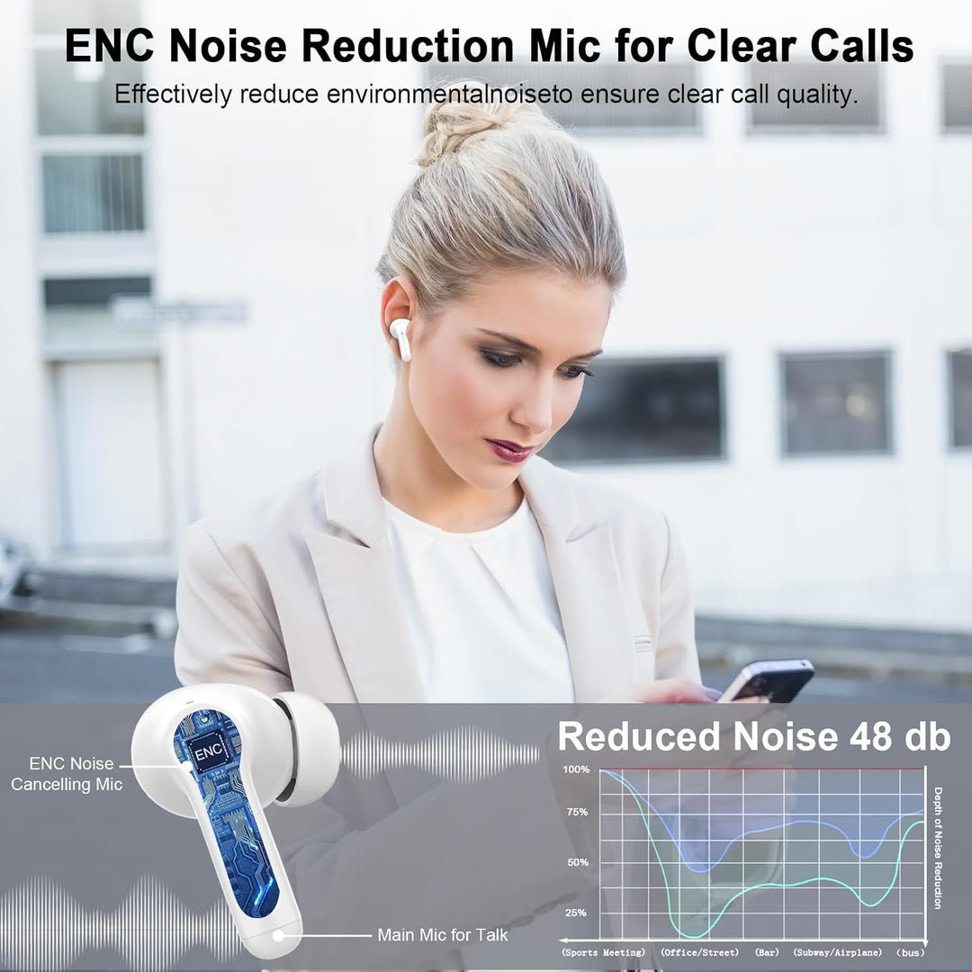 Auriculares inalámbricos, auriculares estéreo 3D 2026 Bluetooth 5.4...