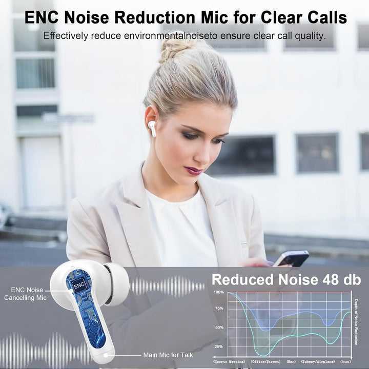 Auriculares Bluetooth 5.4, auriculares inalámbricos 2026 Bass-3.0 3...
