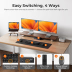 TESmart Conmutador KVM Thunderbolt 4 2x2 compatible con la pantalla Apple