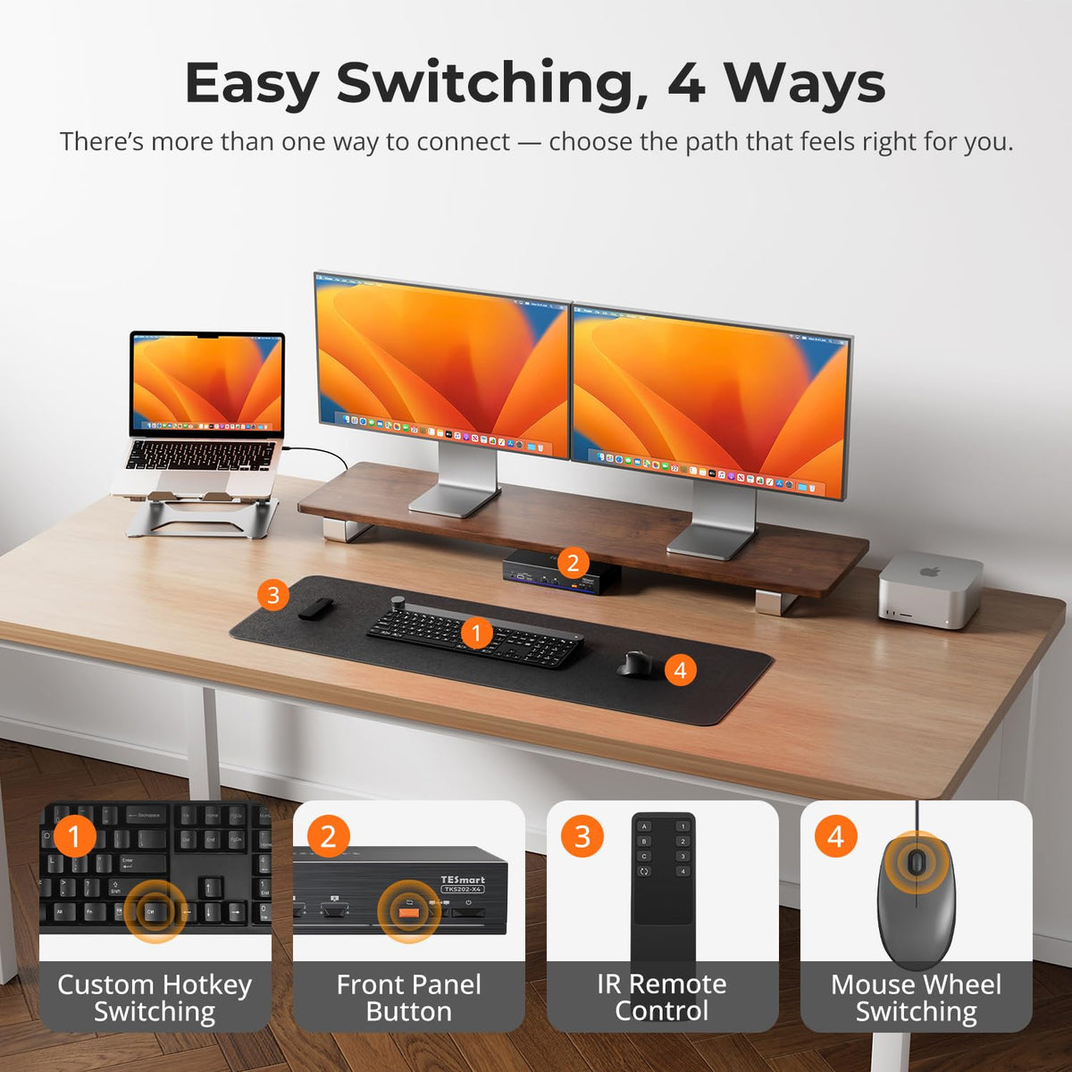 TESmart Conmutador KVM Thunderbolt 4 2x2 compatible con la pantalla Apple