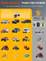 GSPSCN 12V Digital Heavy Duty Neumáticos Inflador Portátil Compreso...