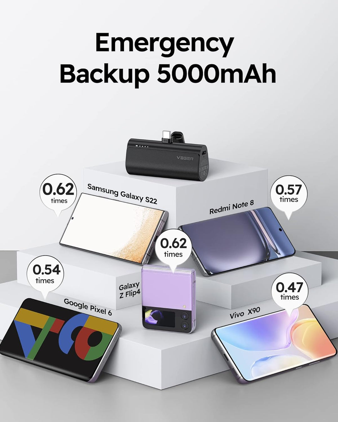 VEGER Cargador portátil, banco de energía USB C, paquete de batería...