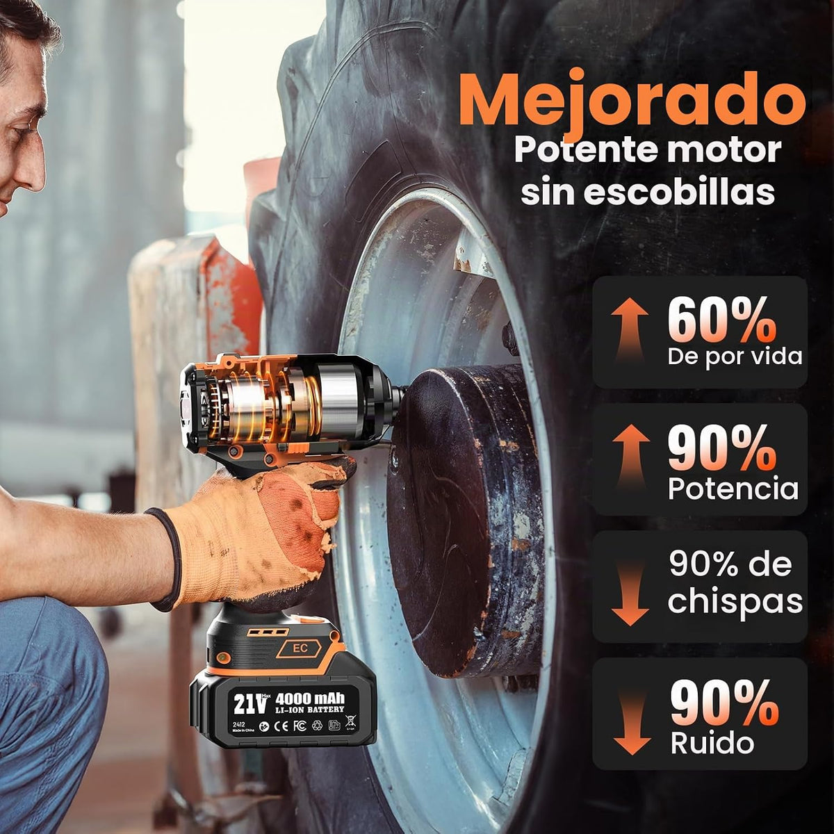 TaskStar Llave de impacto inalámbrica 1500N.m 1/2" para reparación de