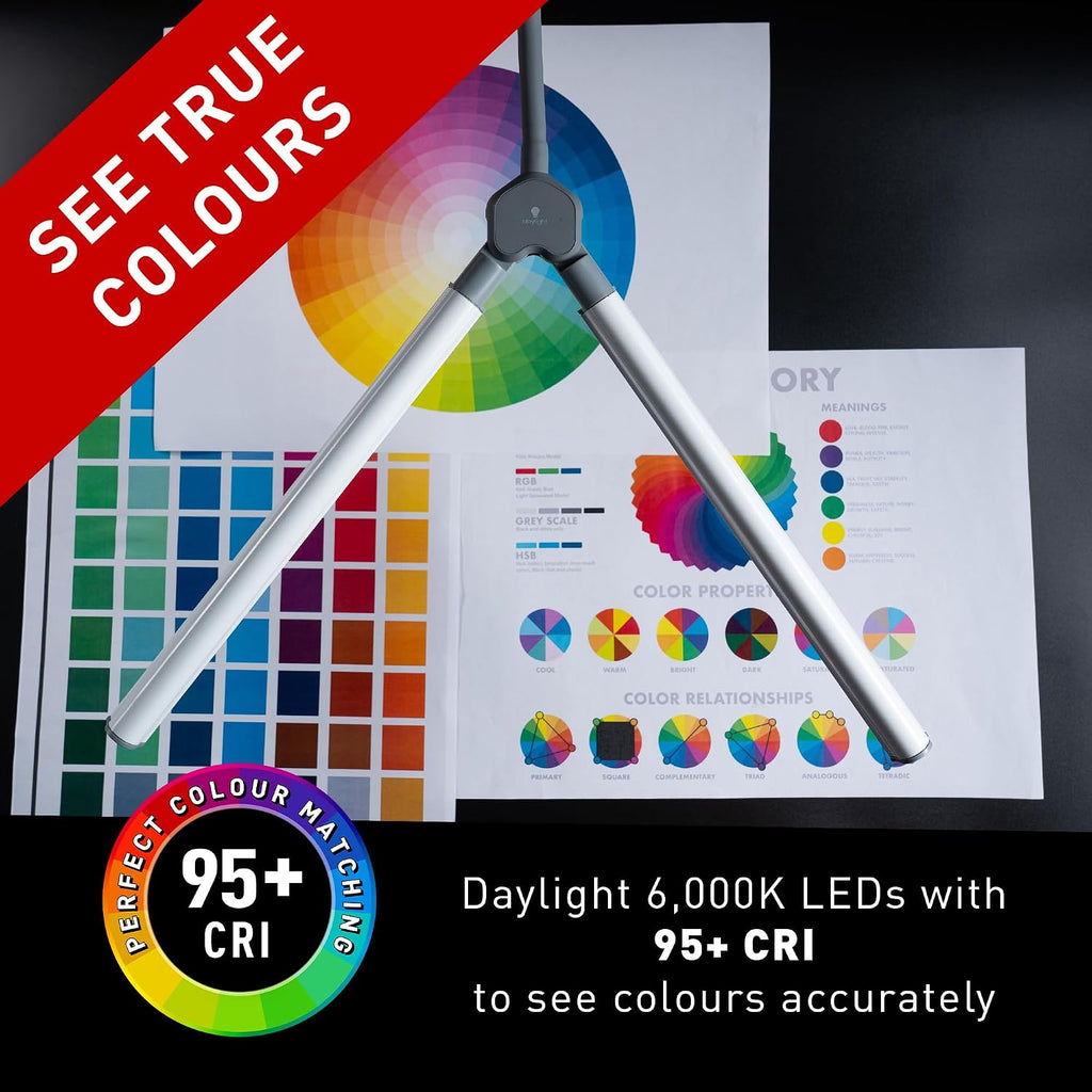 Lámpara daylight DuoPro - Lámpara de trabajo LED de doble sombra