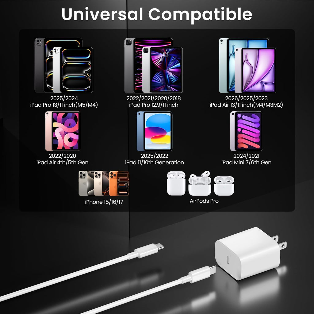 Paquete de 2 cargadores de pared USB C de 20 W con cable de carga rápida USB C a USB C de 10 pies de largo para Apple iPad Pro de 13/12.9/11 pulgadas, iPad A16/10ª generación, iPad Air 11/13 pulgadas