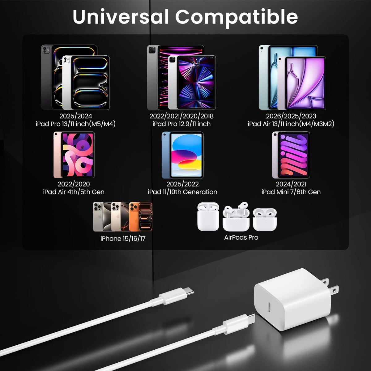 Paquete de 2 cargadores de pared USB C de 20 W con cable de carga rápida USB C a USB C de 10 pies de largo para Apple iPad Pro de 13/12.9/11 pulgadas, iPad A16/10ª generación, iPad Air 11/13 pulgadas
