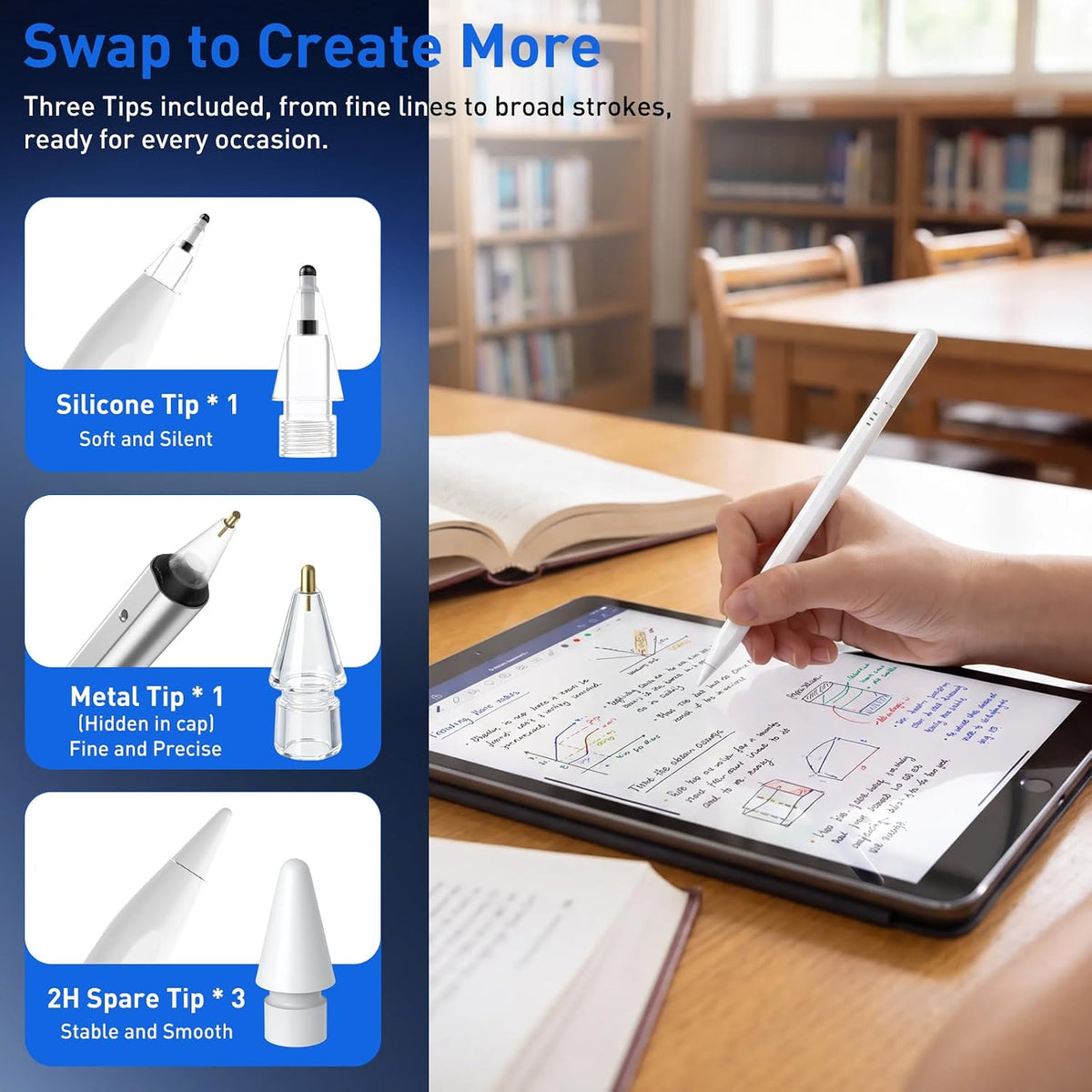 Lápiz óptico para iPad 2018-2026 de carga rápida USB C lápiz para iPad A16